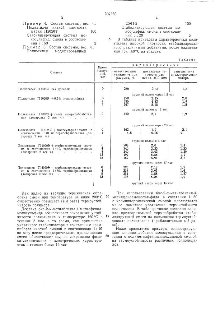 Способ стабилизации полиолефинов (патент 307086)