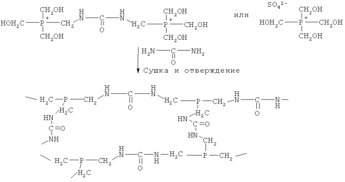 Огнестойкий текстиль (патент 2526551)