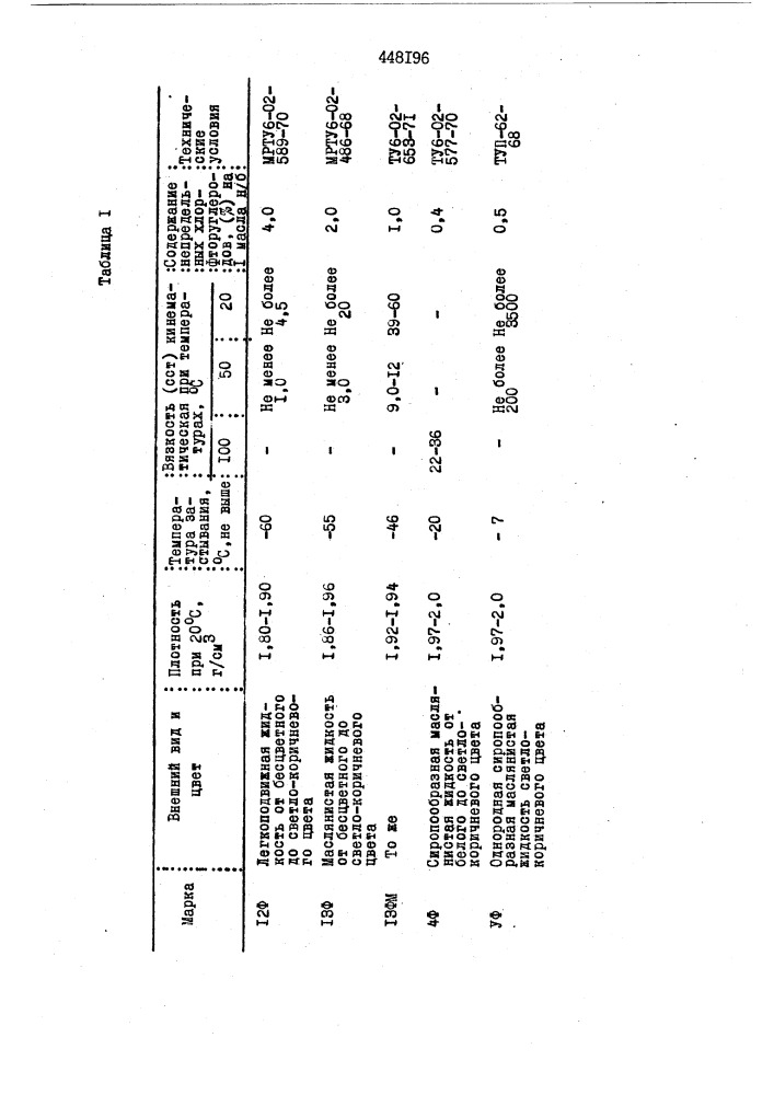 Вулканизуемая резиновая смесь на основе эластомера- сополимера гексафторпропилена и винилиденфторида (патент 448196)