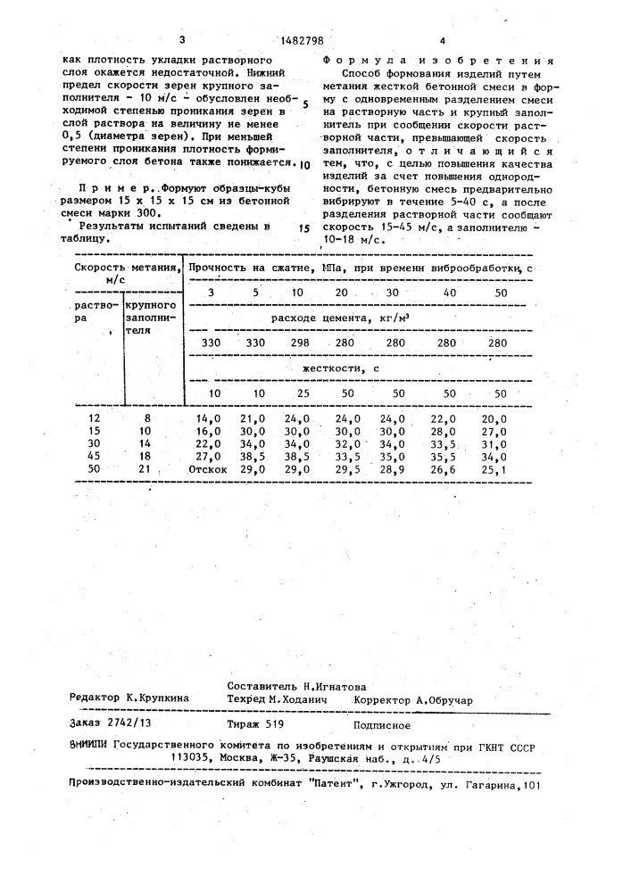 Способ формования изделий (патент 1482798)