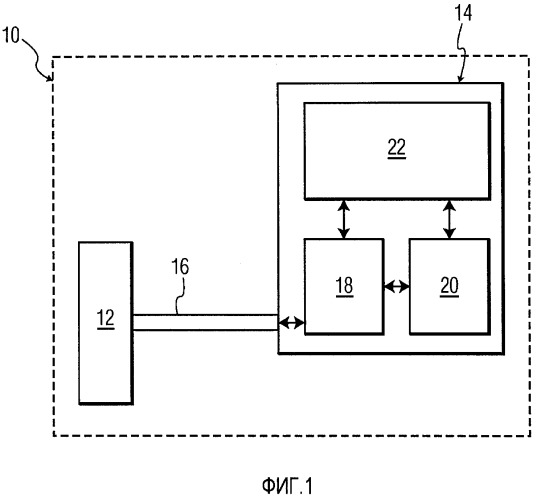 Системы и способы для ультразвуковых устройств, включая множество антенных решеток преобразователя изображения (патент 2475891)