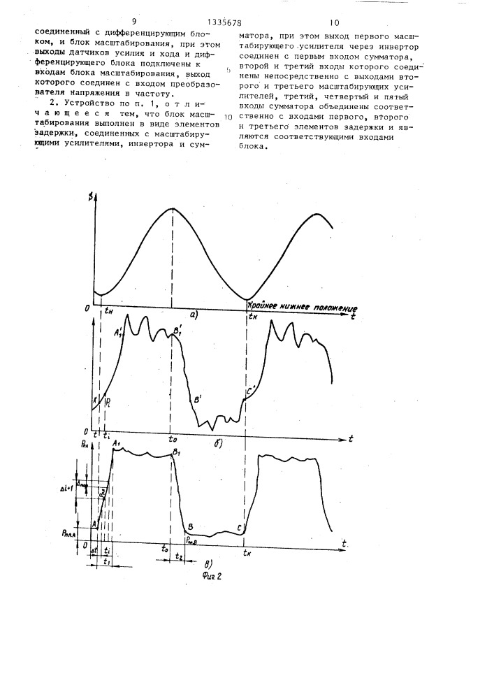 Устройство диагностирования скважинных штанговых насосов (патент 1335678)
