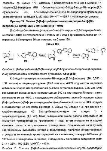 Соединения, модулирующие активность c-fms и/или c-kit, и их применения (патент 2452738)