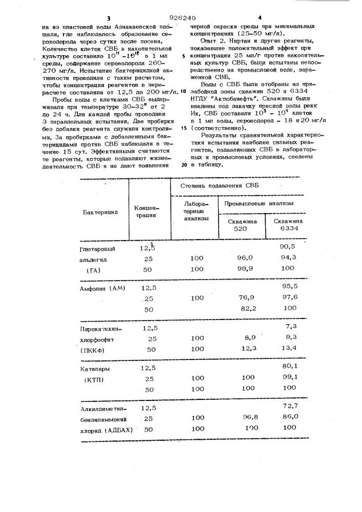 Реагент для подавления роста сульфатвосстанавливающих бактерий в заводняемом нефтяном пласте (патент 926249)