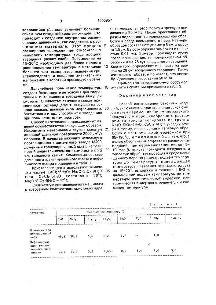 Способ изготовления бетонных изделий (патент 1655957)