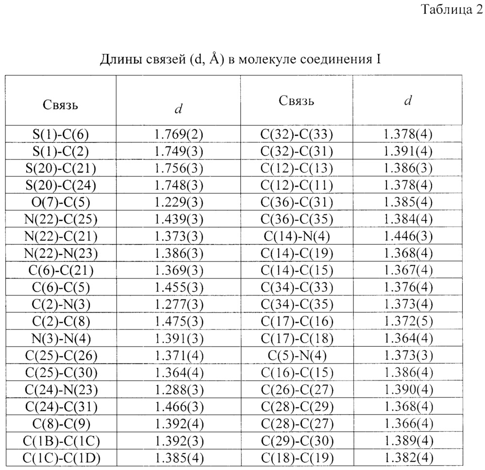 6-(3,5-дифенил-1,3,4-тиадиазол-2(3н)-илиден)-2,4-дифенил-4н-1,3,4-тиадиазин-5-он и способ его получения (патент 2659574)