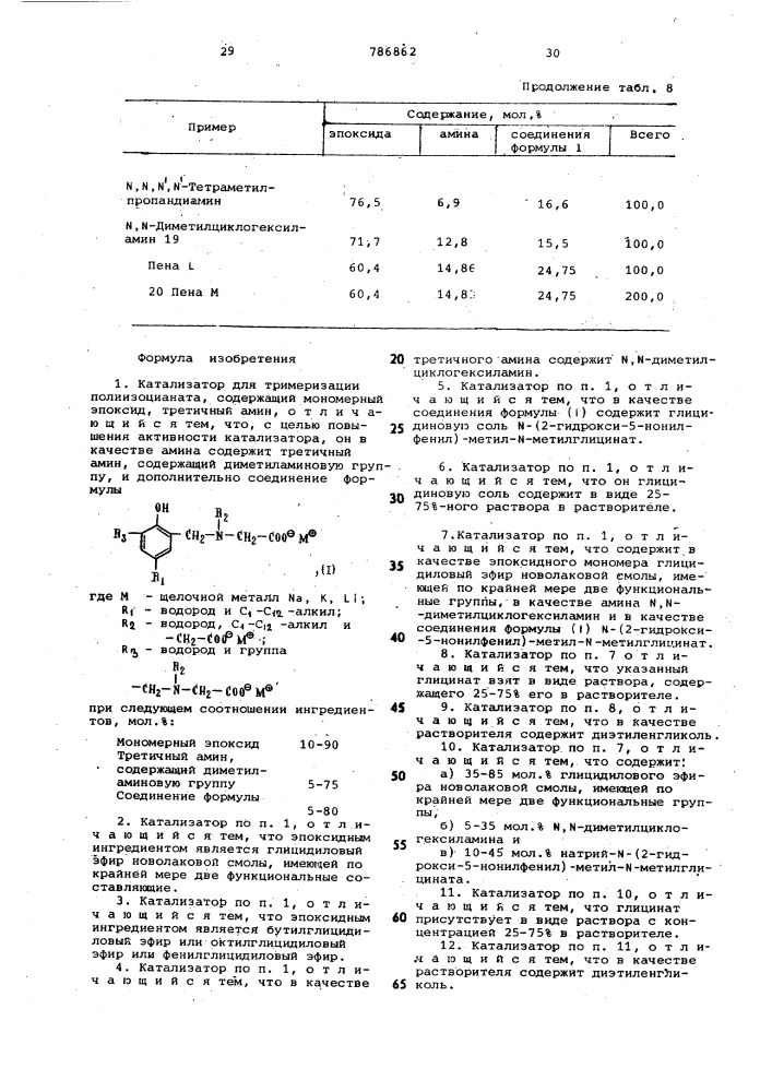 Катализатор для тримеризации полиизоцианата (патент 786862)