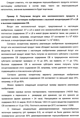 Порошкообразный кисломолочный продукт или йогурт с высоким содержанием молочнокислых микроорганизмов (патент 2452185)