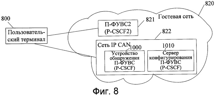 Способ, система и устройство для получения доступа к сети (патент 2420036)