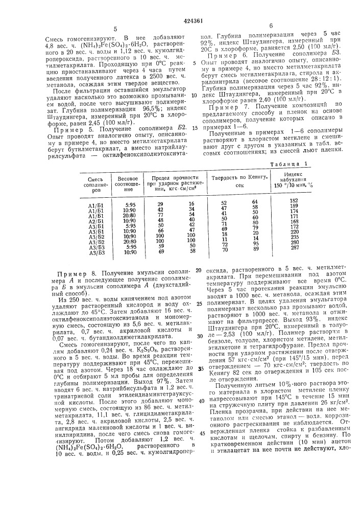 Полимерная композиция (патент 424361)