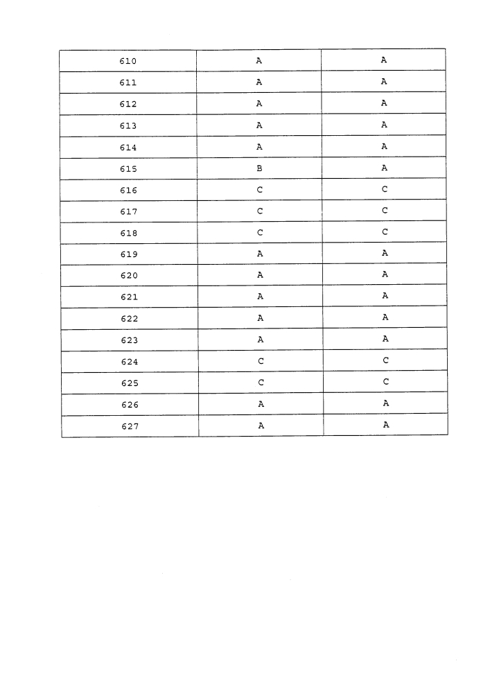 Пестицидные композиции и способы, относящиеся к ним (патент 2605537)