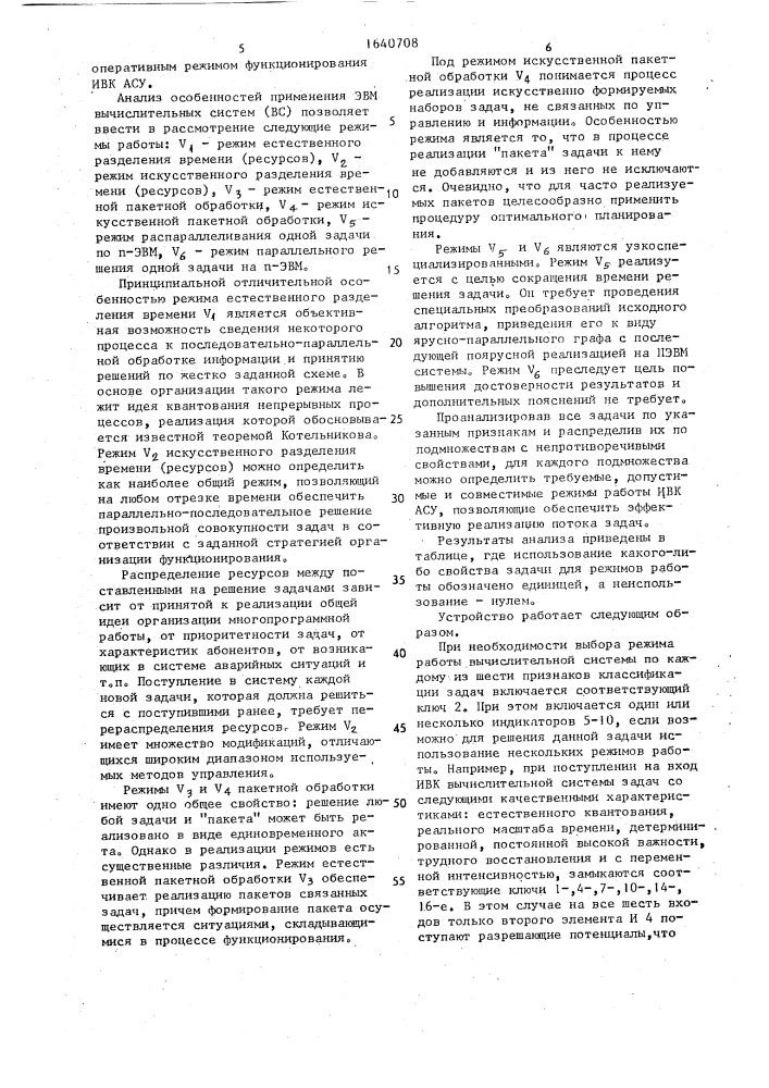 Устройство для моделирования работы вычислительной системы (патент 1640708)