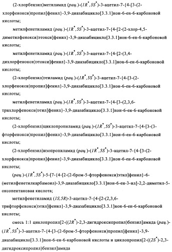 Производные 7-арил-3,9-диазабицикло(3.3.1)-нон-6-ена - ингибиторы ренина (патент 2343153)