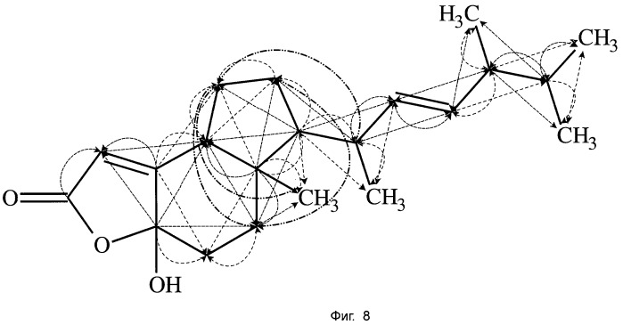 Препарат 4-hydroxy-17r-methylincisterol, влияющий на тканевой обмен, и применение штамма гриба pleurotus 1137 для его получения (патент 2435599)