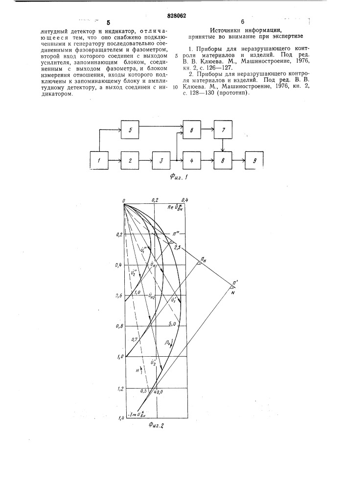 Способ электромагнитного контроляи устройство для его осуществления (патент 828062)