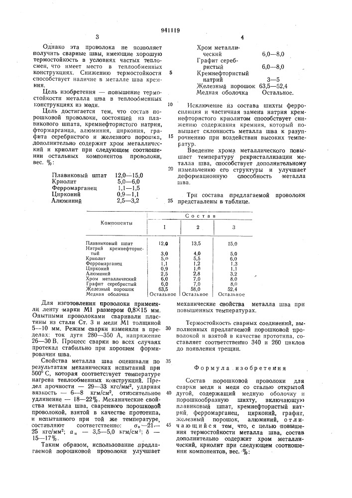 Состав порошковой проволоки (патент 941119)