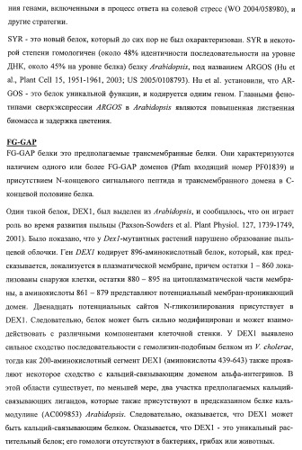 Растения, имеющие улучшенные характеристики роста, и способы их получения (патент 2463352)