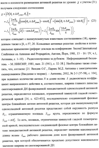 Высоконаправленная кольцевая фазированная антенная решетка (патент 2310956)