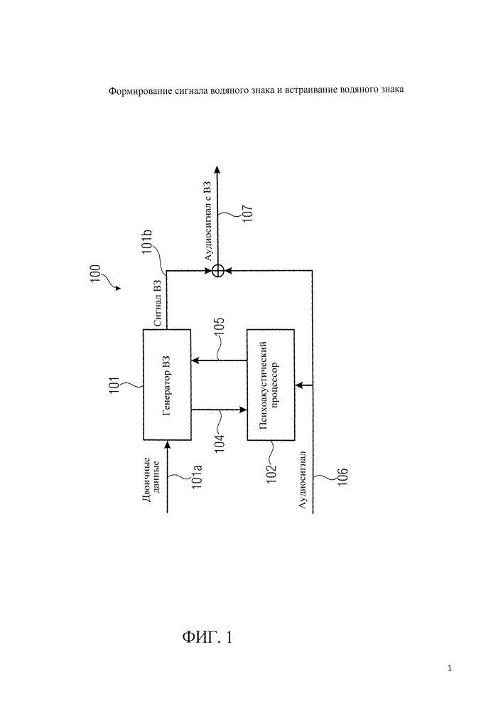 Формирование сигнала водяного знака и встраивание водяного знака (патент 2624549)