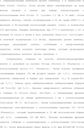 Способ модификации изоэлектрической точки антитела с помощью аминокислотных замен в cdr (патент 2510400)