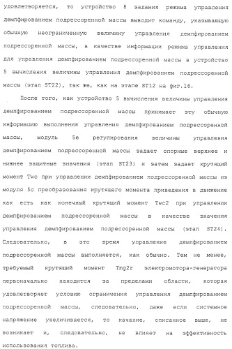 Система управления демпфированием подрессоренной массы транспортного средства (патент 2484992)