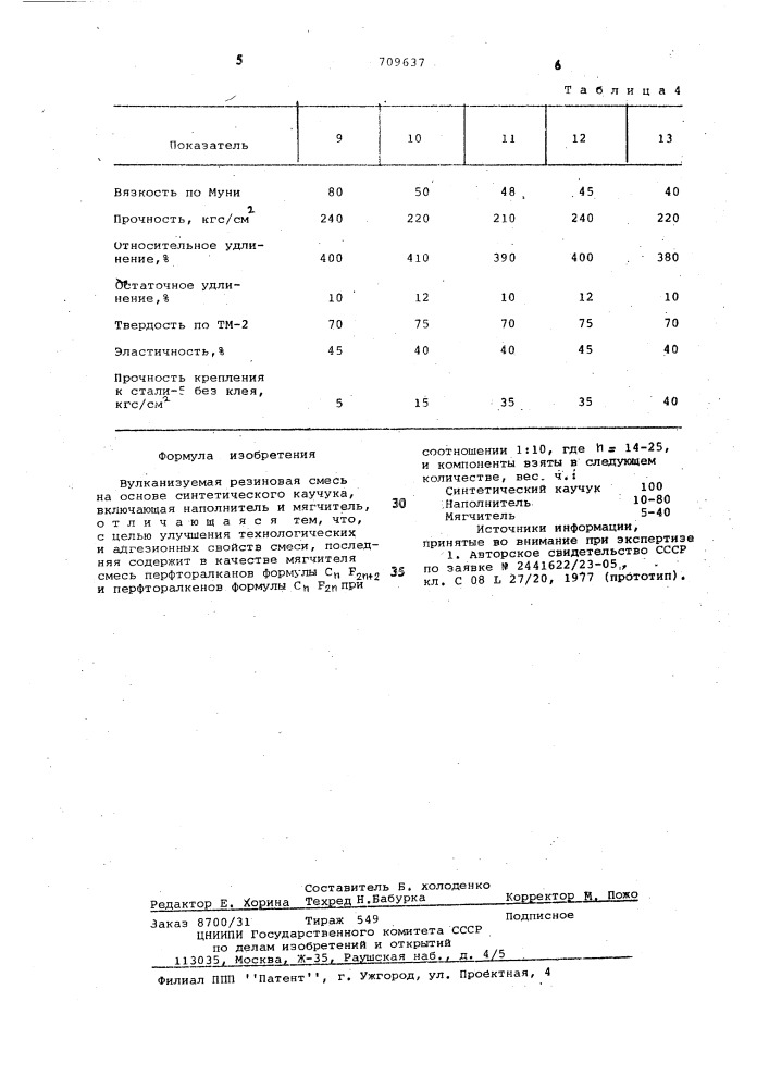 Вулканизуемая резиновая смесь на основе синтетического каучука (патент 709637)