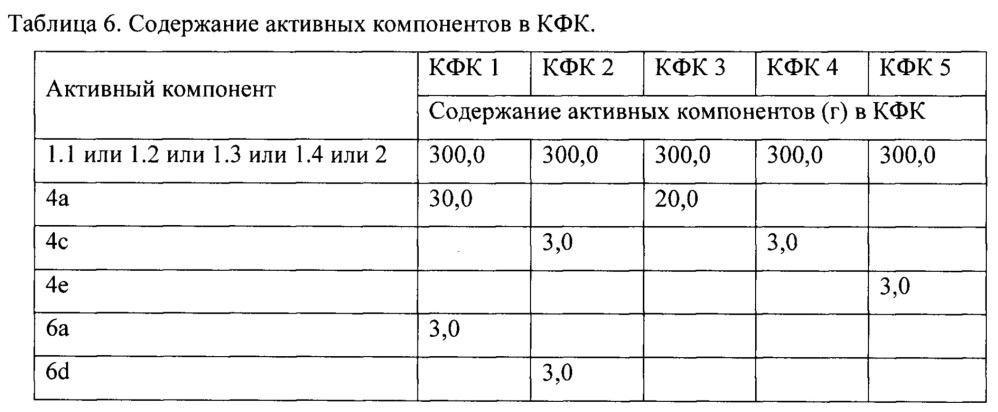 Ингибитор вируса гепатита в (вгв) (патент 2666727)