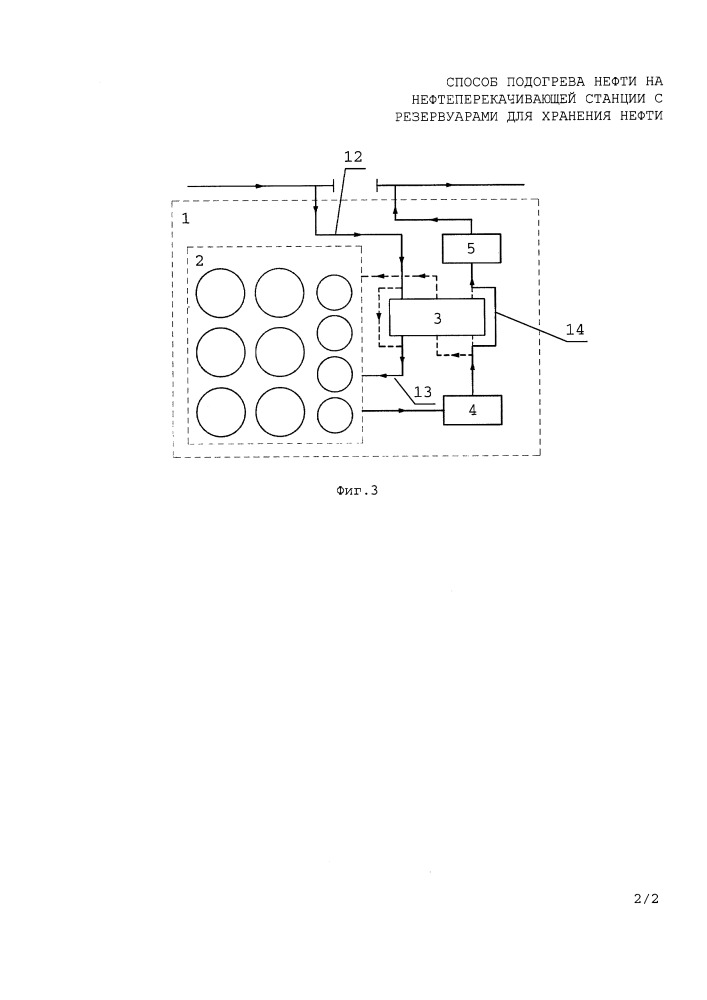 Способ подогрева нефти на нефтеперекачивающей станции с резервуарами для хранения нефти (патент 2649731)
