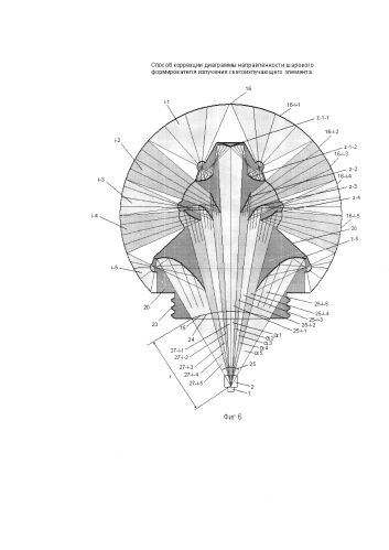 Способ коррекции диаграммы направленности шарового формирователя излучения светоизлучающего элемента (патент 2584847)