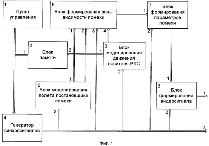 Генератор, имитирующий помеховые сигналы от дипольных отражателей (патент 2310883)