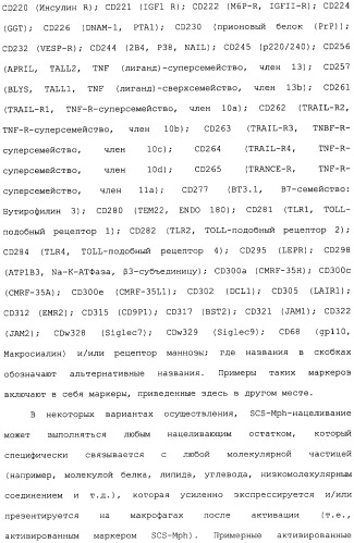 Никотиновые иммунонанотерапевтические лекарственные средства (патент 2487712)