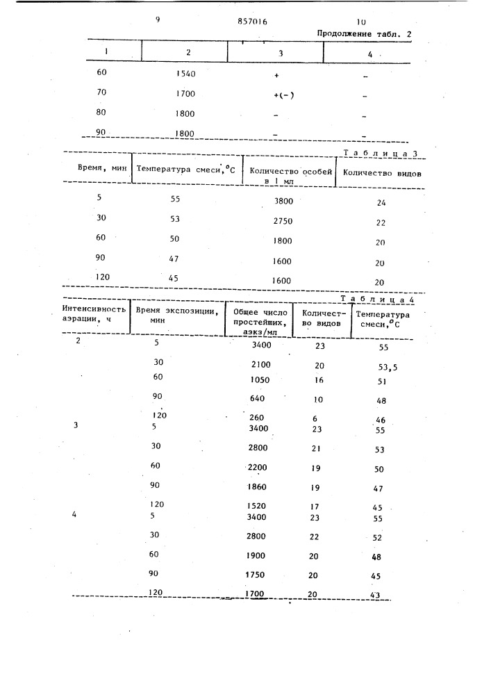 Способ обработки осадков сточных вод (патент 857016)