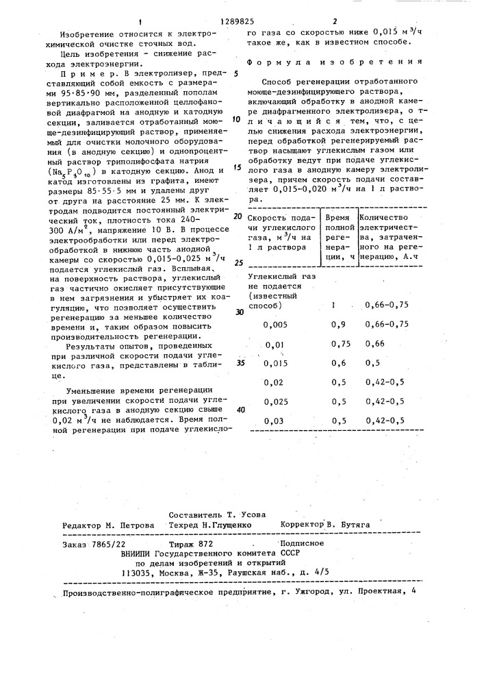 Способ регенерации отработанного моюще-дезинфицирующего раствора (патент 1289825)