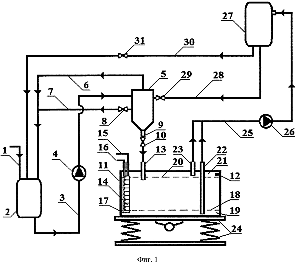 Устройство для кондиционирования радиоактивных ионообменных смол (патент 2637380)