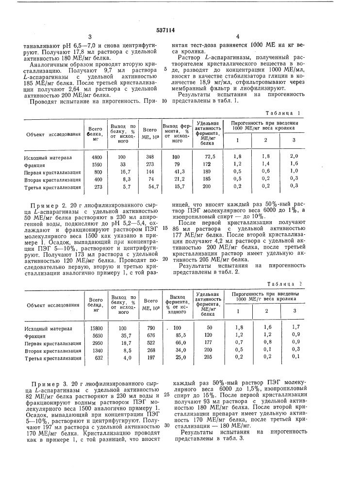 Способ удаления пирогенных веществ из -аспарагиназы (патент 537114)