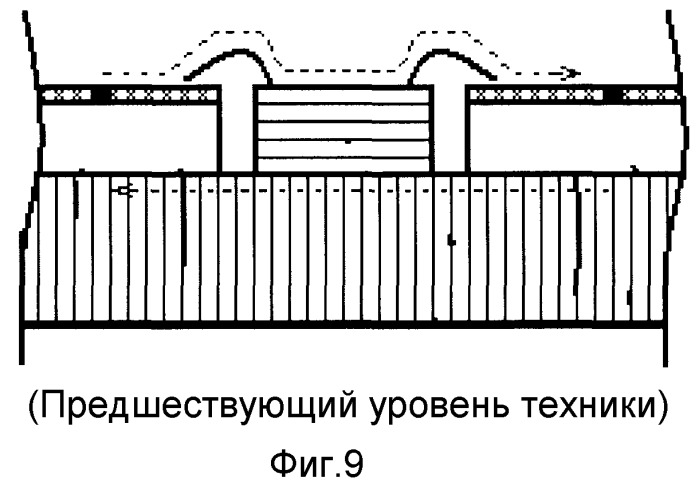 Cхема микрометрового и миллиметрового волновых диапазонов (патент 2500052)