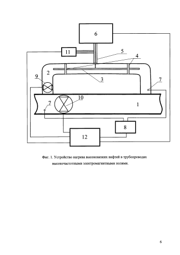 Способ и устройство нагрева высоковязких нефтей в трубопроводах высокочастотными электромагнитными полями (патент 2589741)