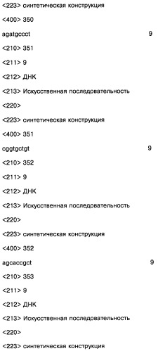 Соединение, содержащее кодирующий олигонуклеотид, способ его получения, библиотека соединений, способ ее получения, способ идентификации соединения, связывающегося с биологической мишенью (варианты) (патент 2459869)