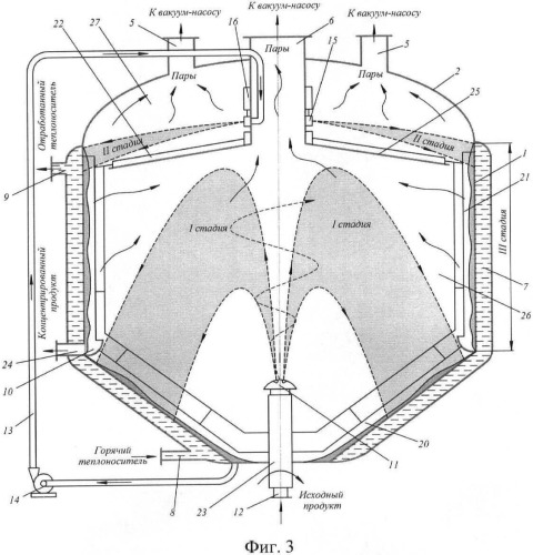 Вакуум-выпарной аппарат (патент 2477969)