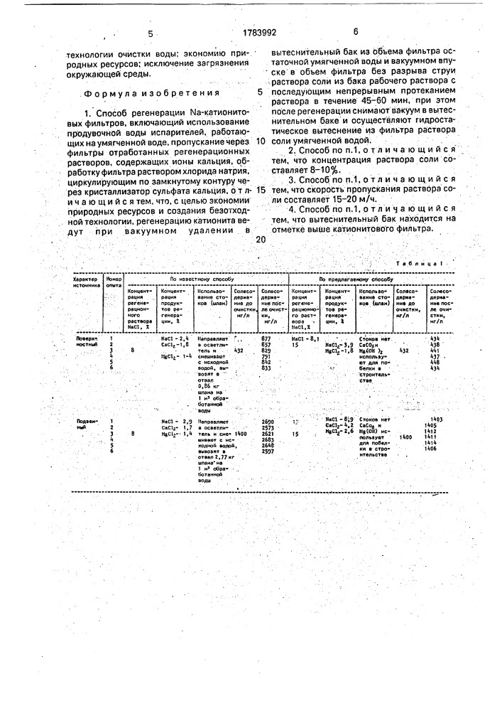 Способ регенерации n @ -катионитовых фильтров (патент 1783992)