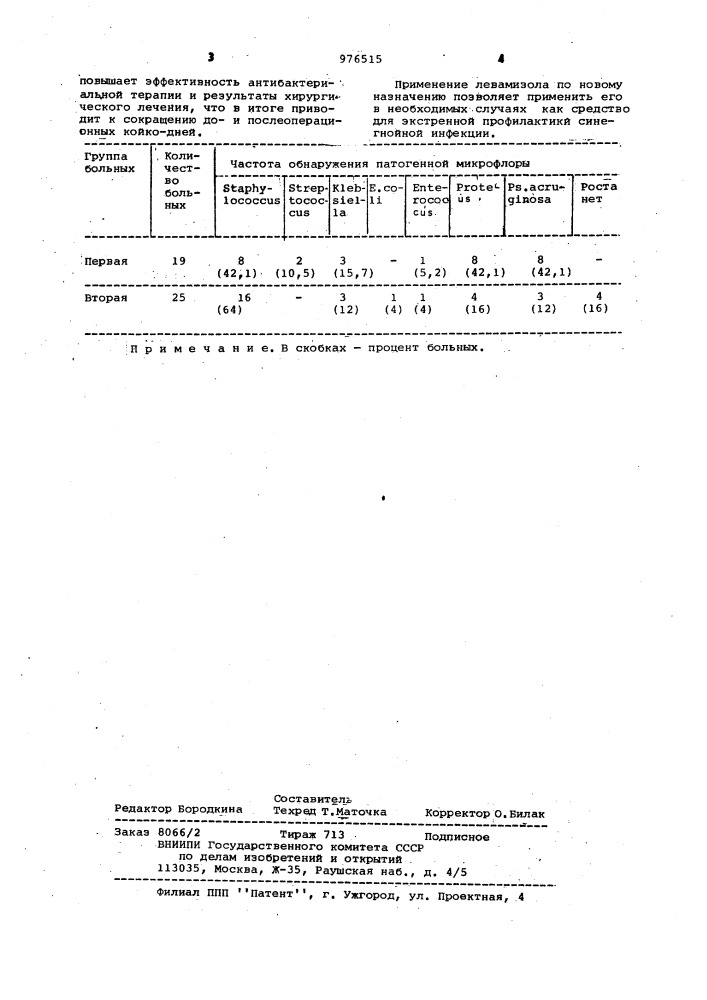 Лекарственное средство против синегнойной инфекции (патент 976515)