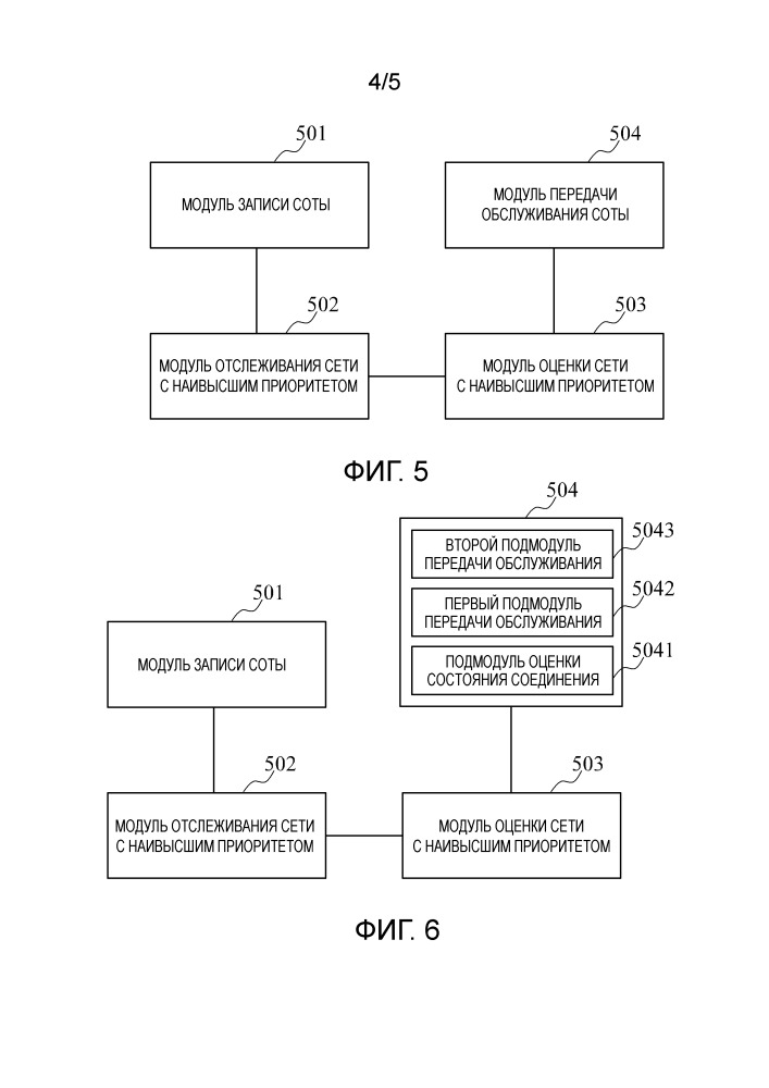 Способ и устройство для осуществления выбора сети (патент 2659573)