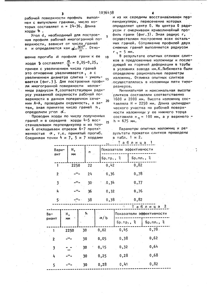 Изложница для слитков (патент 1036438)