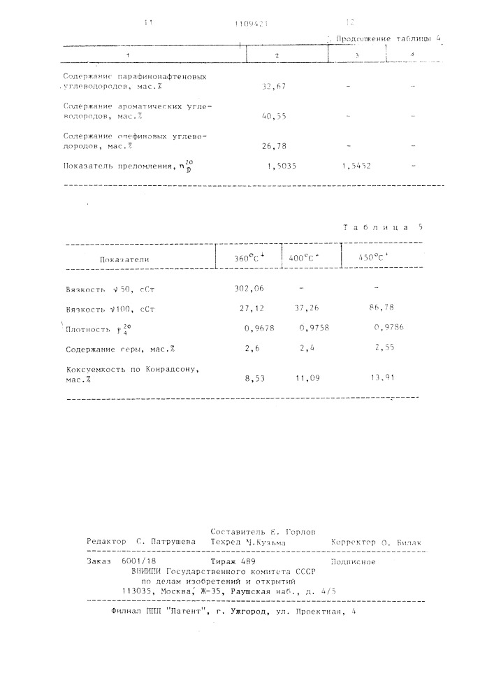 Способ получения олефиновых углеводородов (патент 1109421)
