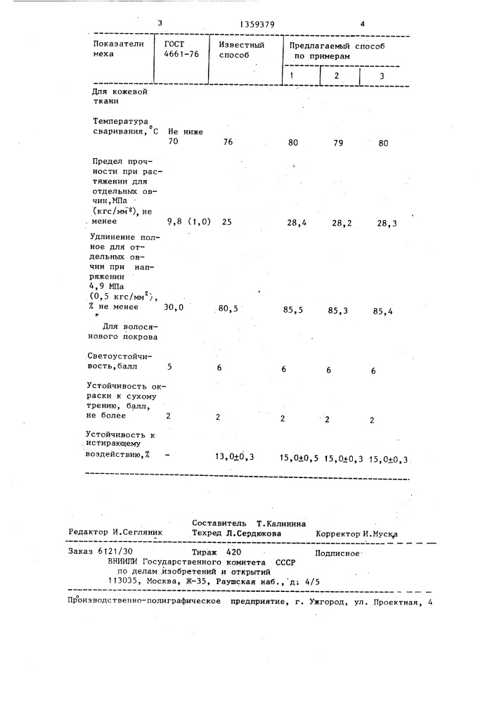 Способ крашения меха (патент 1359379)