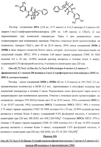 Конденсированные гетероциклические сукцинимидные соединения и их аналоги как модуляторы функций рецептора гормонов ядра (патент 2330038)