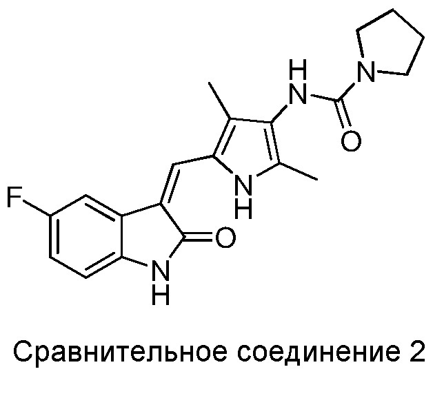 Пирролзамещенное производное индолона, способ его получения, включающая его композиция и применение (патент 2650682)