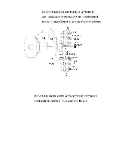 Многозональное сканирующее устройство для дистанционного получения изображений полного диска земли с геостационарной орбиты (патент 2589770)