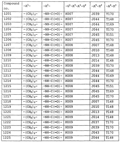 Пирролопиримидиноновые производные (патент 2358975)