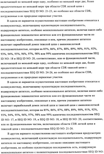 Применение антитела против амилоида-бета при глазных заболеваниях (патент 2482876)